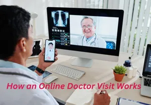 How an Online Doctor Visit Works